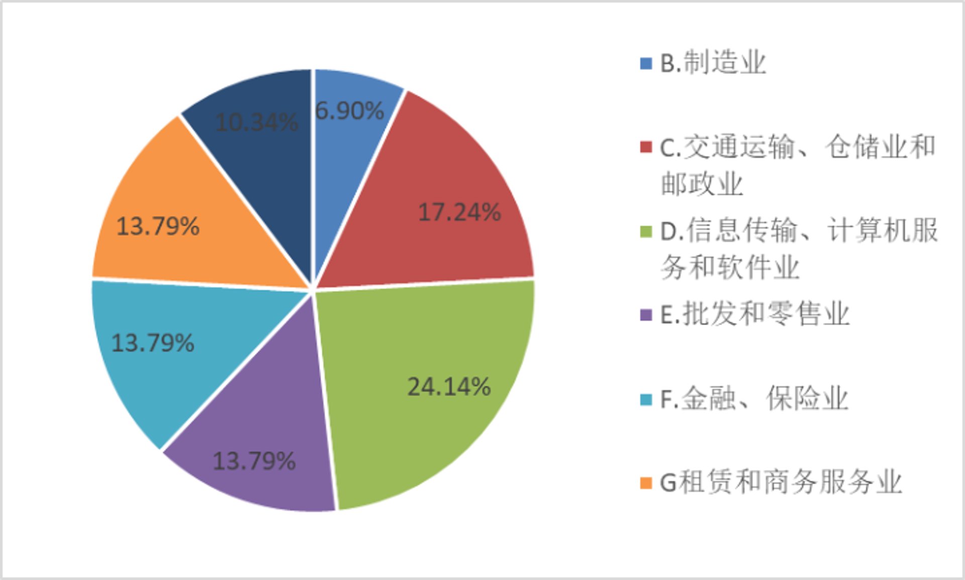 红源品牌运营