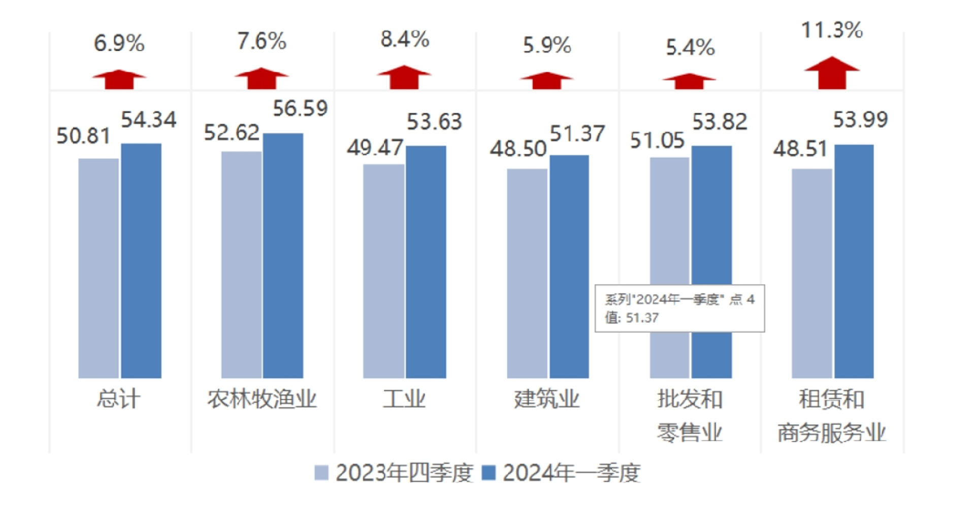 红源品牌运营